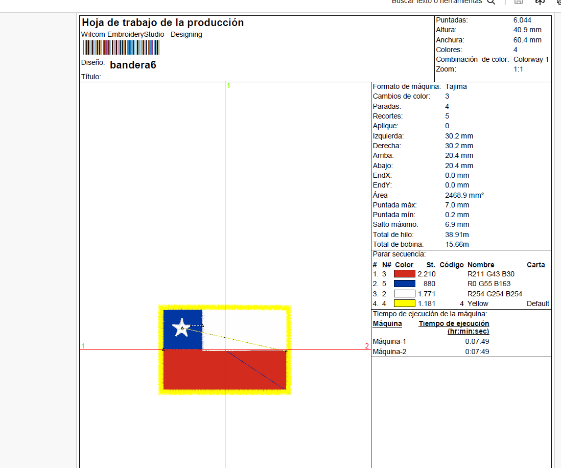 bandera odf