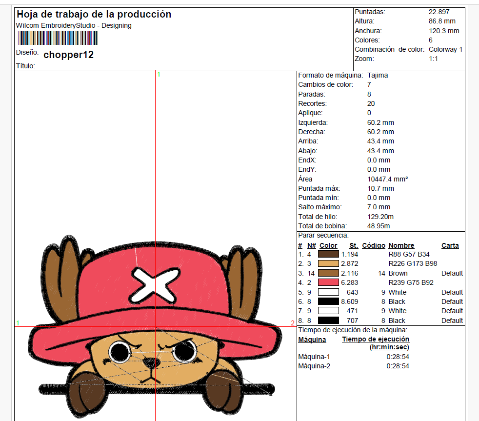chopper pdf