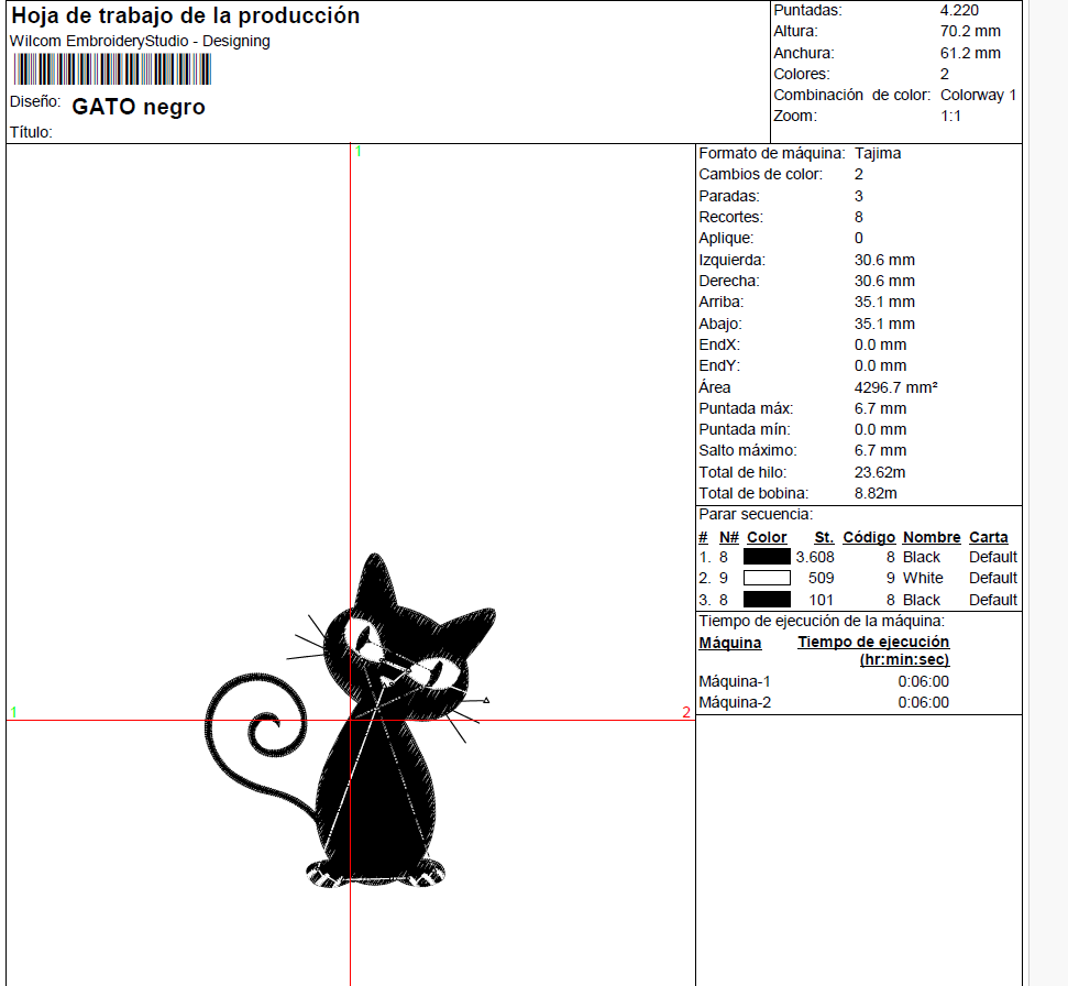 gato negro colores
